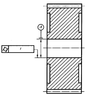 圓柱齒輪 檢驗實施規範 第3部分：齒輪坯、軸中心距和軸線平行度齒輪坯的精度