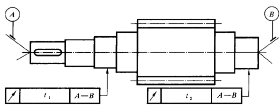 圓柱齒輪 檢驗實施規範 第3部分：齒輪坯、軸中心距和軸線平行度齒輪坯的精度